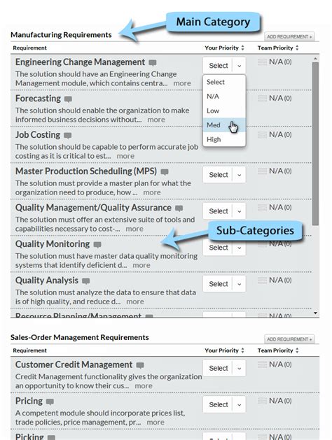 ERP Requirements Gathering Process: Template & Guide .